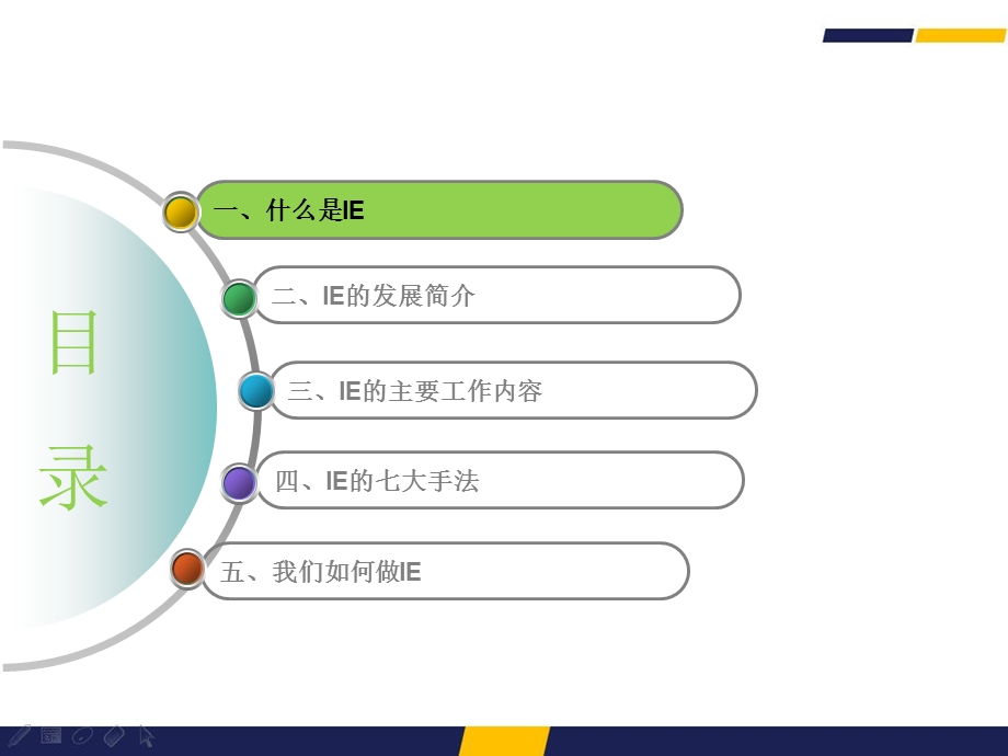 IE基础知识培训.pptx_第2页