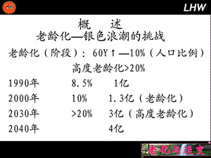 脑老化和神经元退行性变 桂林医学院精品课程文档资料.ppt