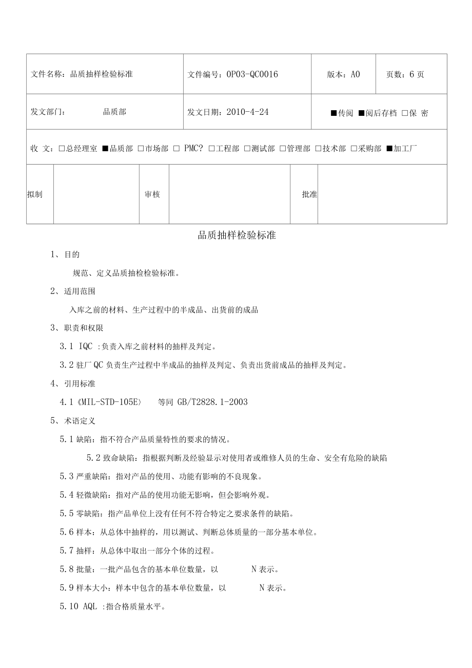 品质AQL抽样标准.docx_第1页