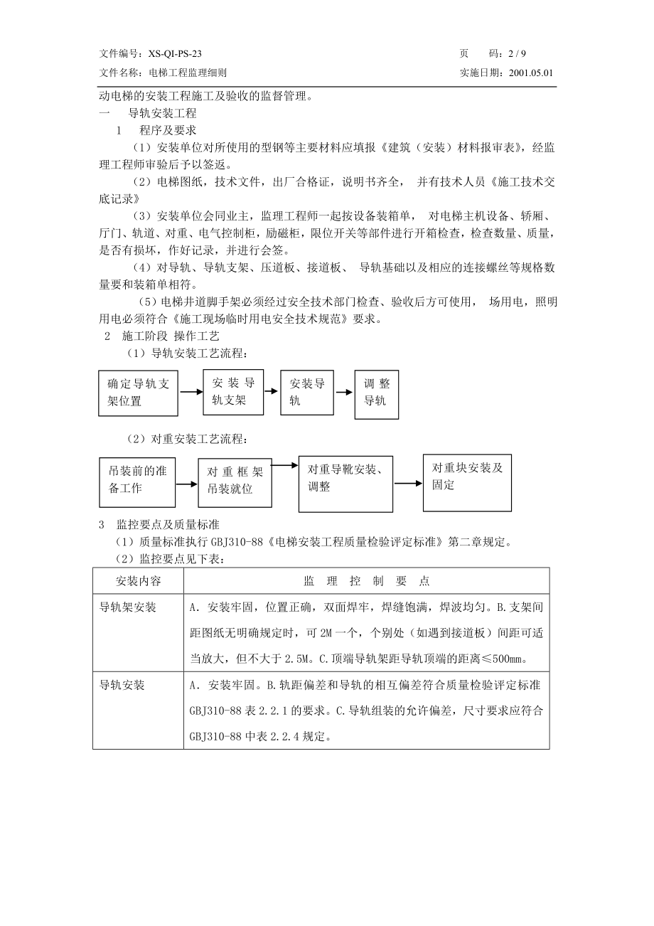 [建筑]厦门XX工程咨询监理有限公司.doc_第2页