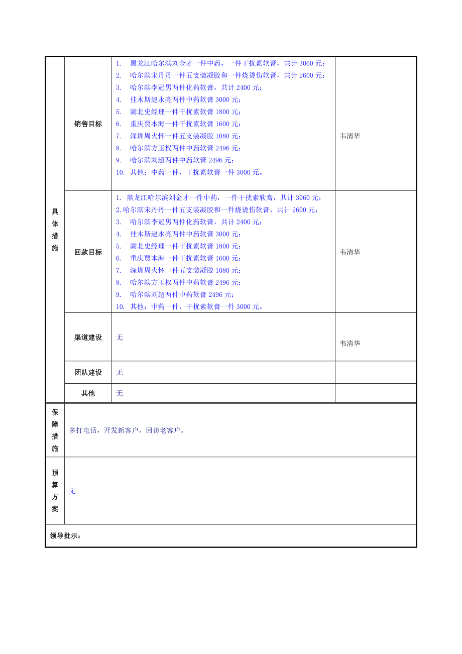 [工作计划]韦清华8月销售工作计划.doc_第2页