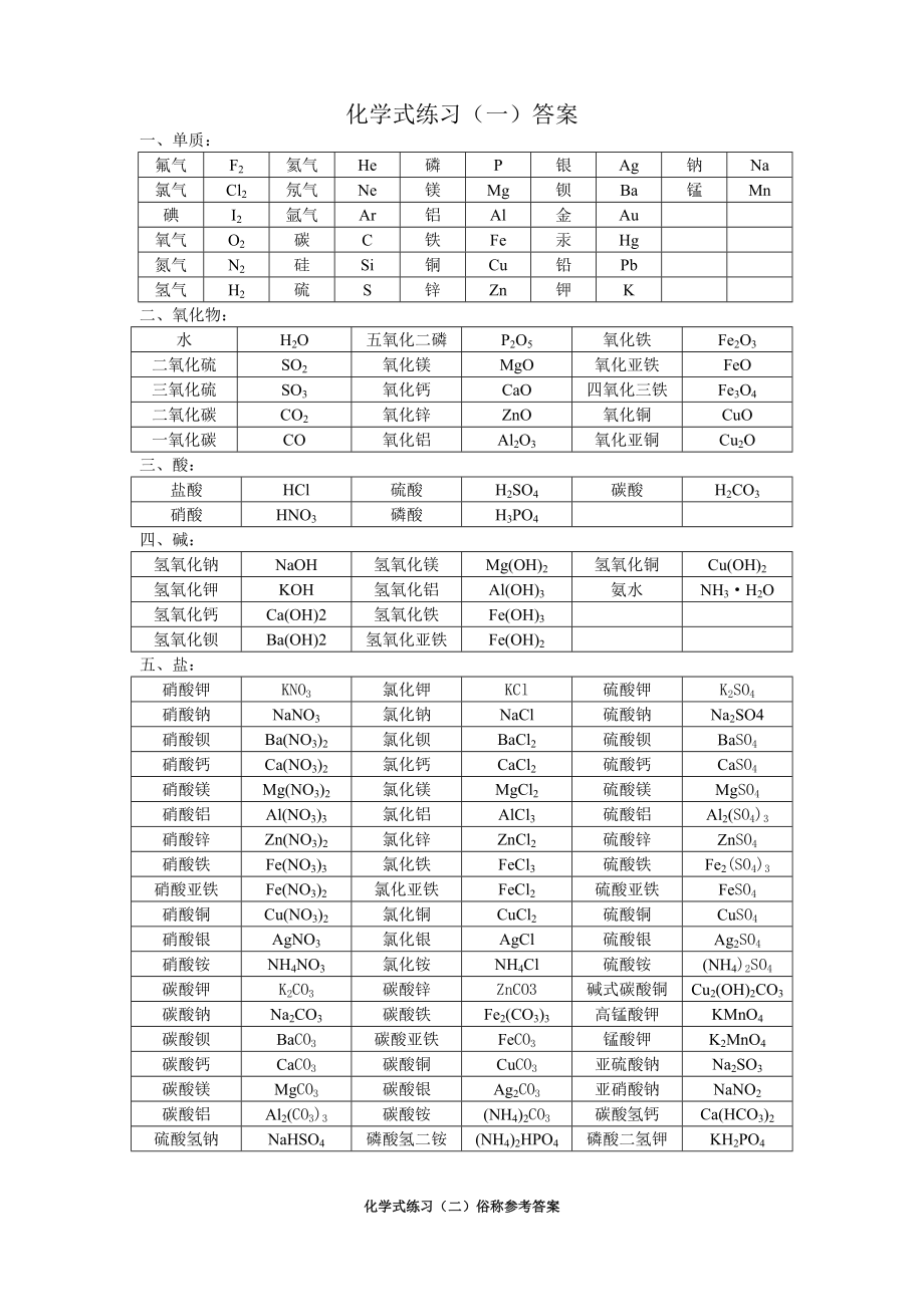 化学式书写练习精编版.doc_第3页