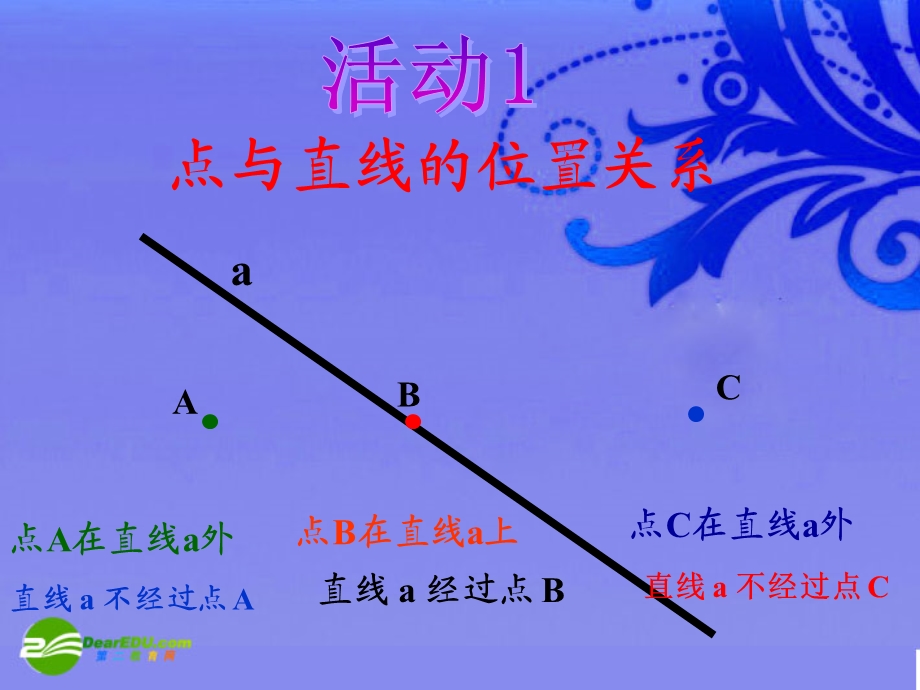 七年级数学上册4.2直线、射线、线段课件人教新课标版 [精选文档].ppt_第2页