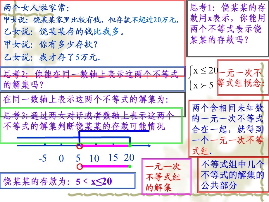 9.3一元一次不等式组1.ppt_第2页