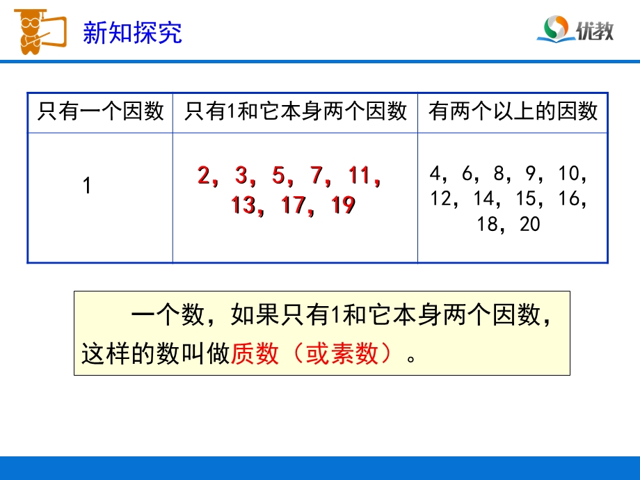 质数和合数教学课件[精选文档].ppt_第3页