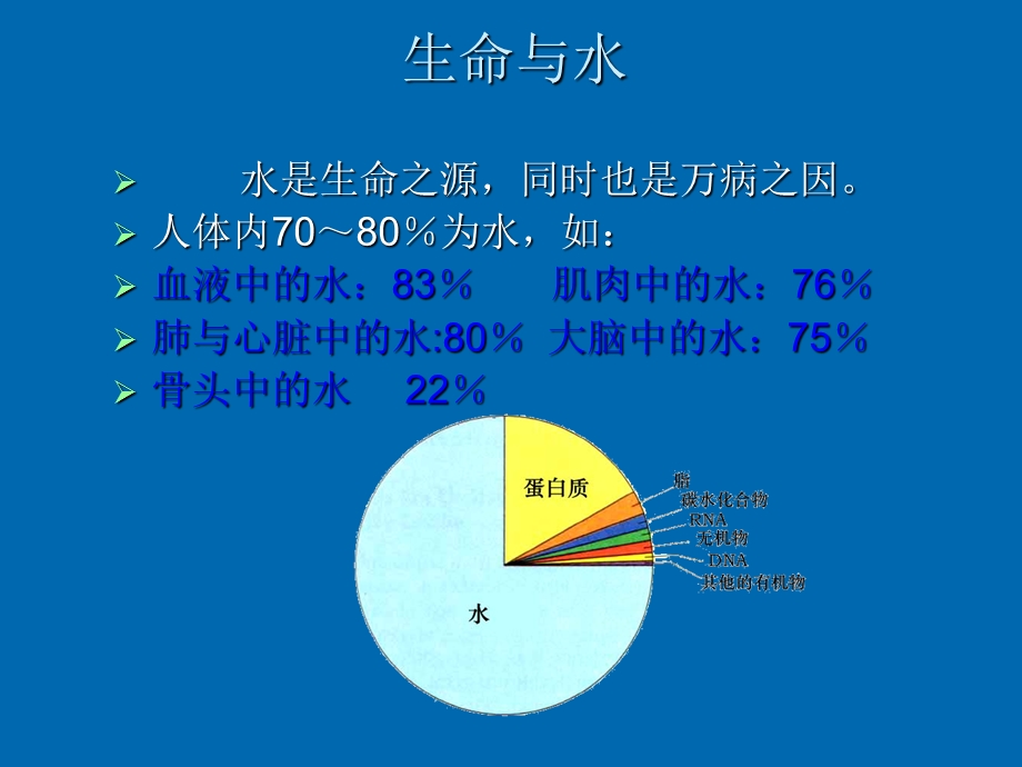 (生命离不开水)三年级科学上册课件.ppt_第2页