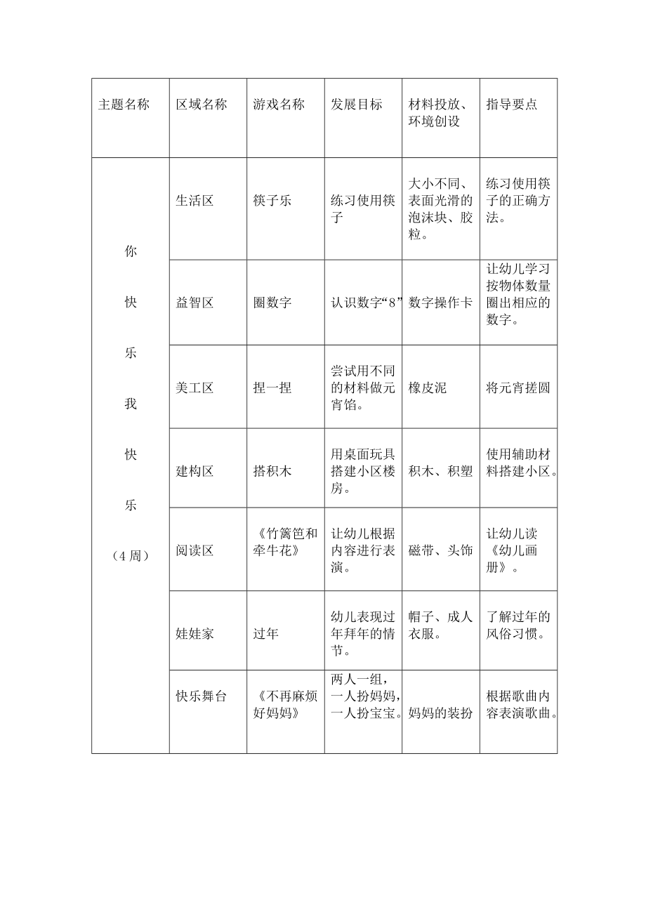 中班区域游戏活动计划2.doc_第3页