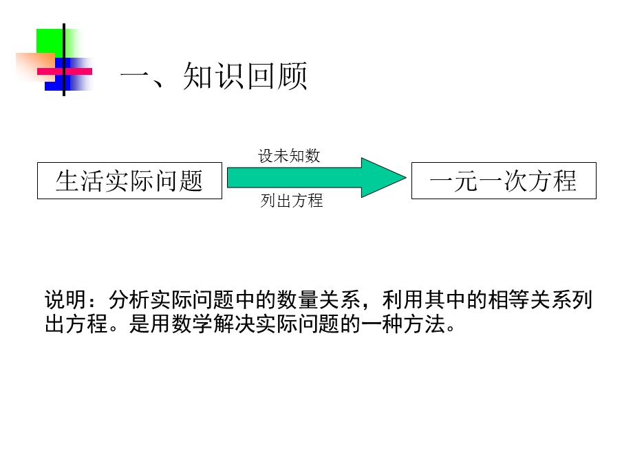 3.4.2实际问题与一元一次方程怎样省钱.ppt_第2页