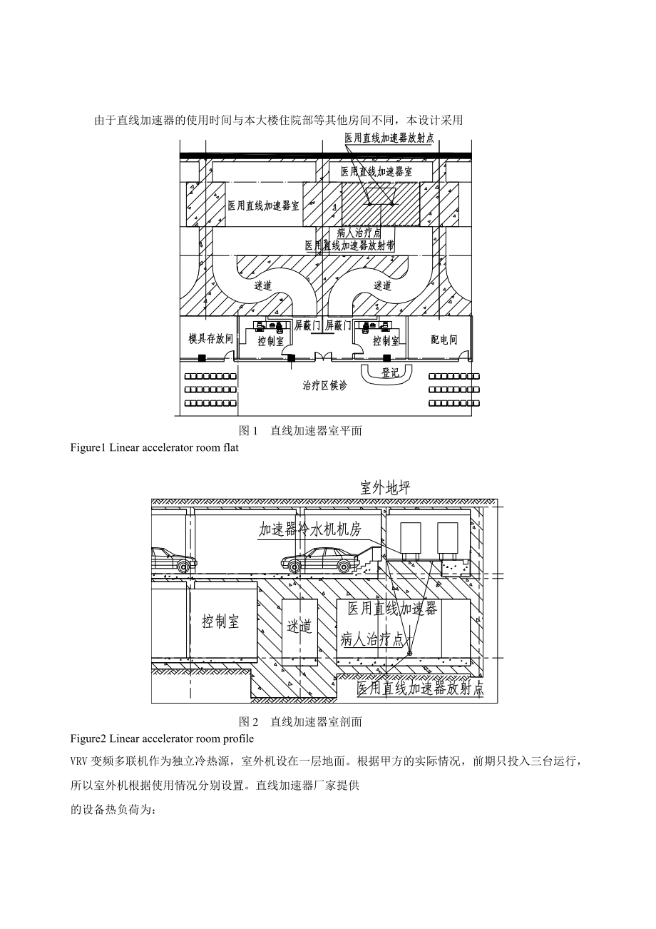 医用直线加速器室空调通风设计.doc_第2页