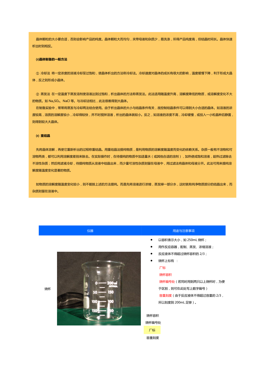 大学化学实验基本知识.doc_第2页