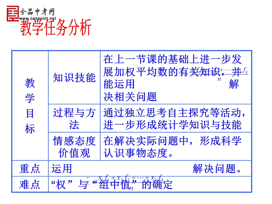 【课件二】2011平均数.ppt_第2页