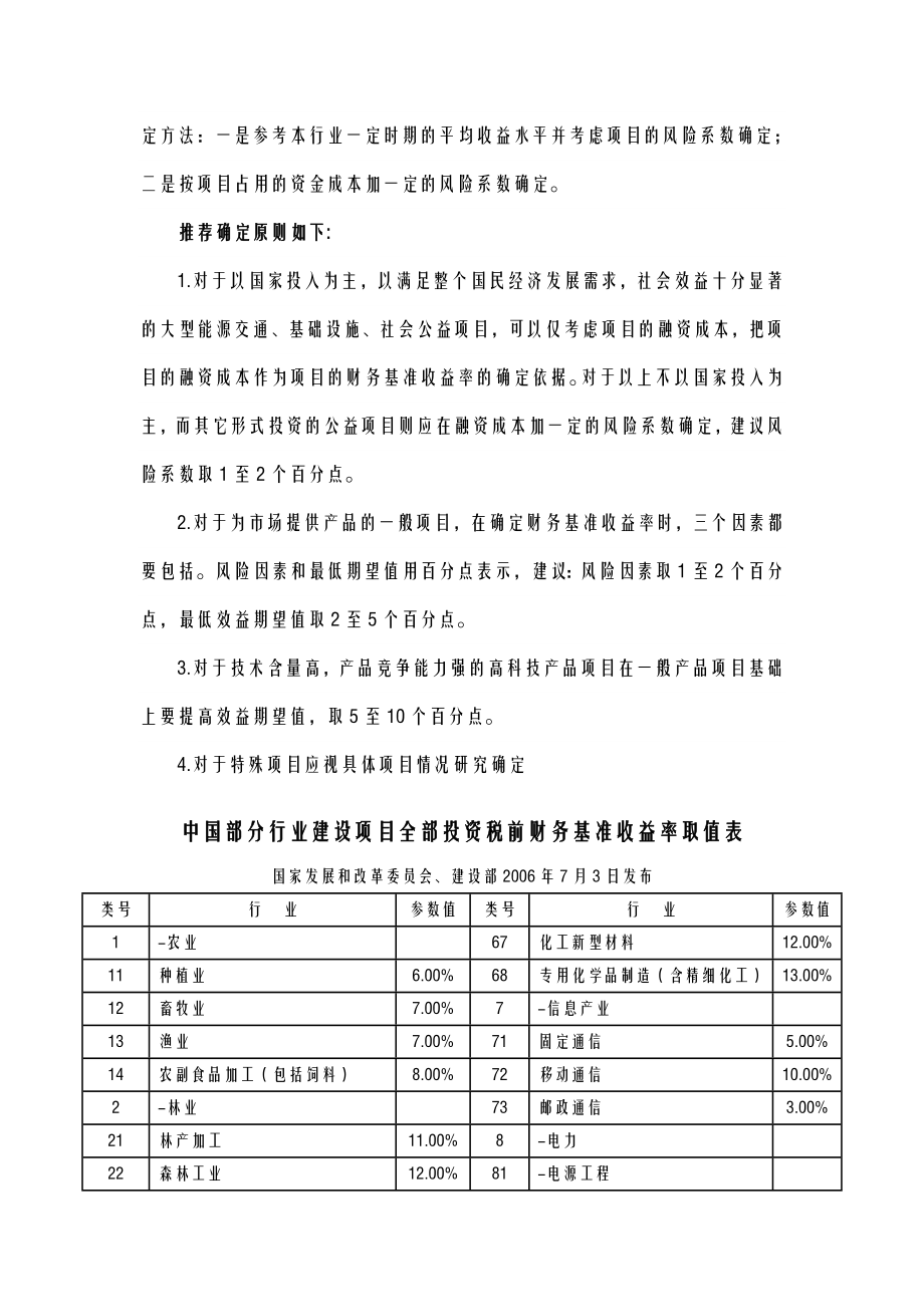 基准收益率的计算.doc_第2页