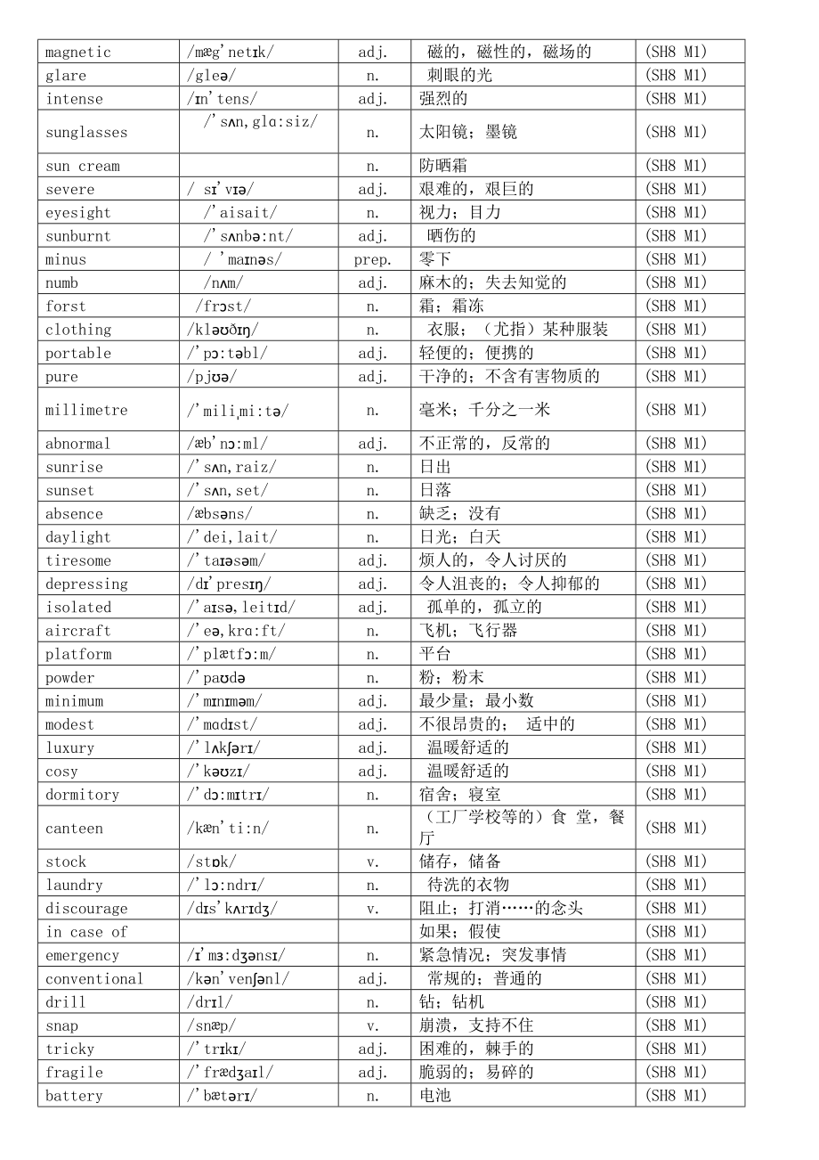 外研版选修八单词.doc_第2页