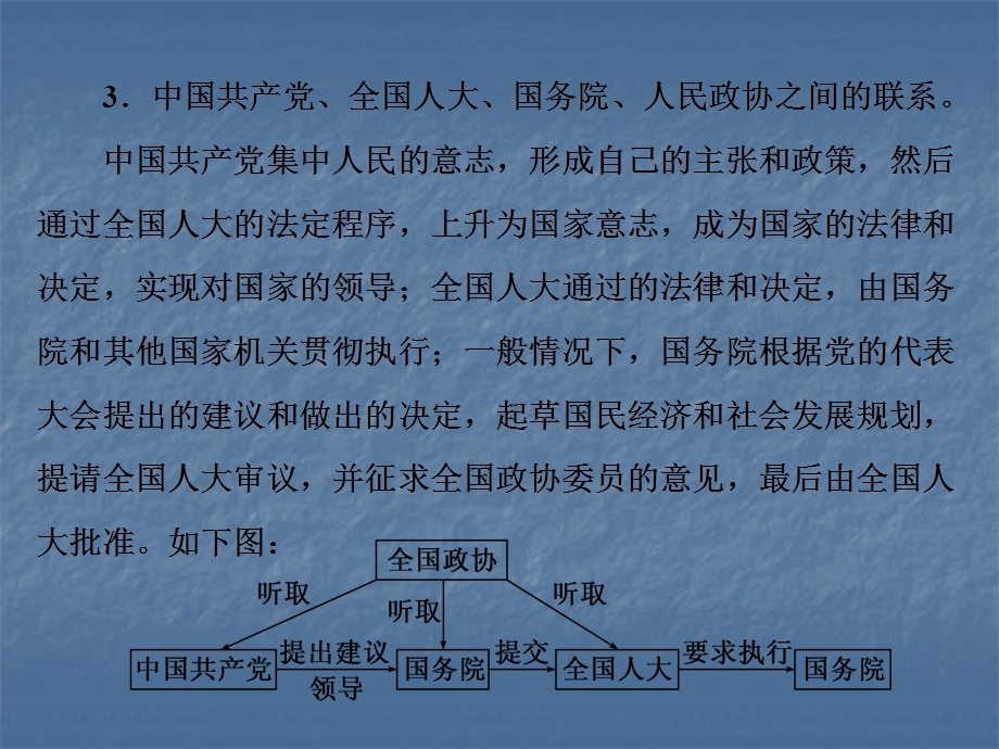 政治必修2单元总结(三)(共33张PPT).ppt_第3页