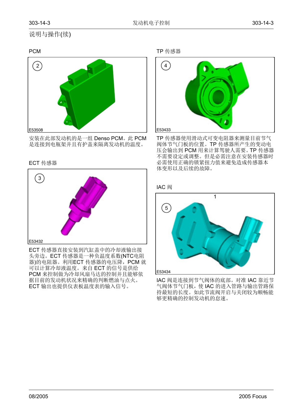 [工程科技]福特福克斯维修手册动力系发动机电子控制3140修改后2.doc_第3页