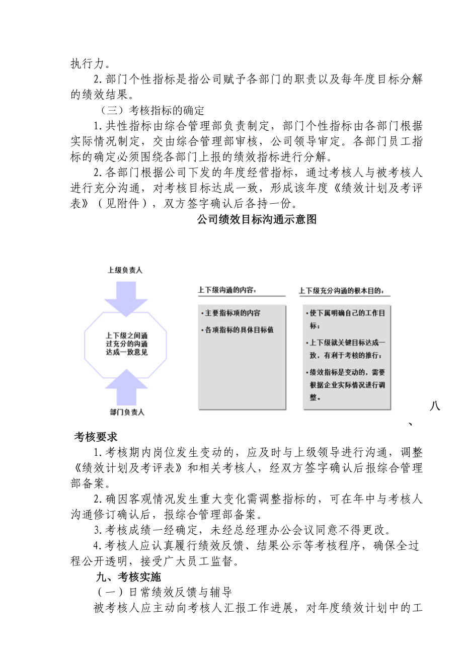 区域总部全员绩效考核管理办法.doc_第3页