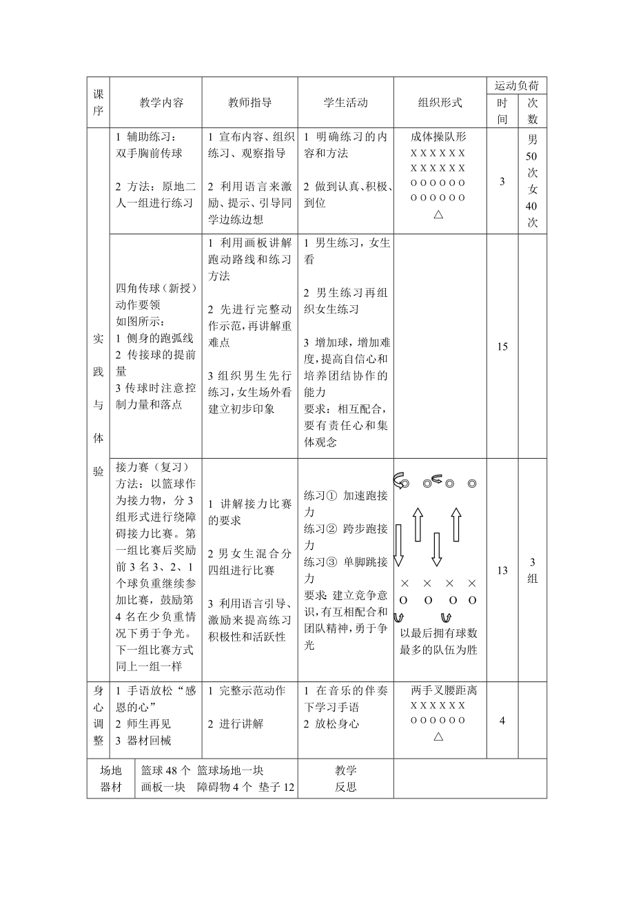 高二篮球教学计划(1--18).doc_第2页