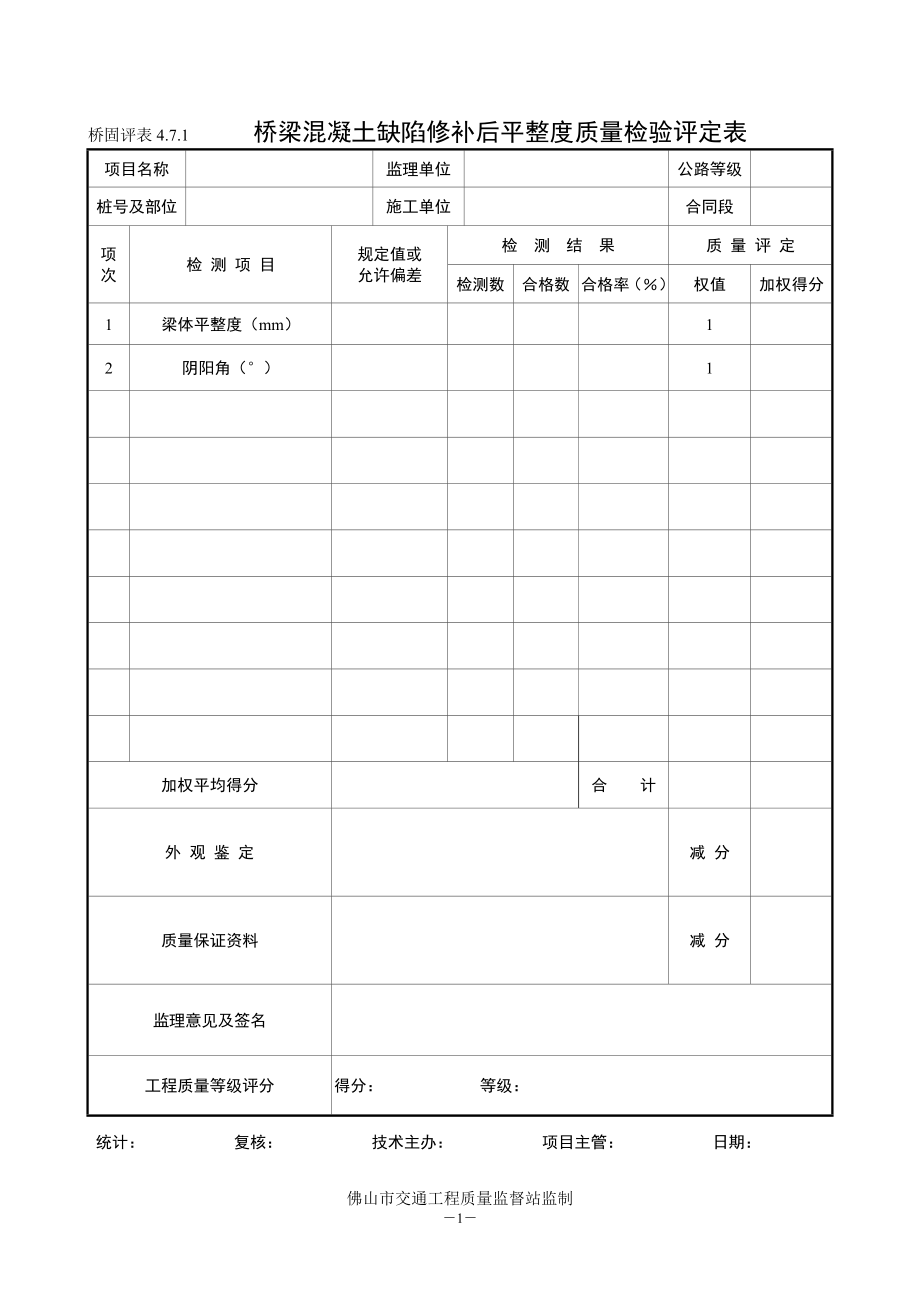 [建筑]2施工单位旧桥加固用表.doc_第1页