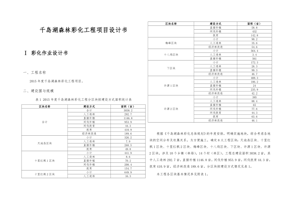 千岛湖森林彩化工程项目设计书.doc_第1页