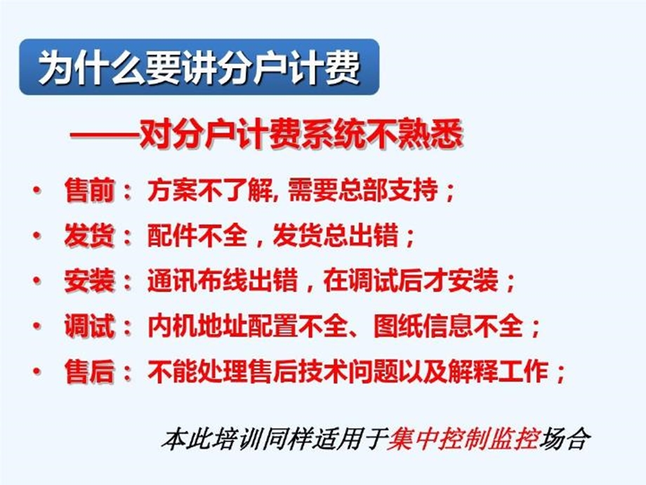 奥克斯多联机分户计费系统精讲.ppt_第3页