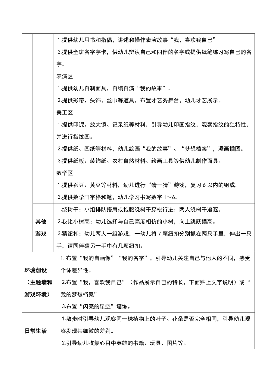 大班下学期主题计划.doc_第3页