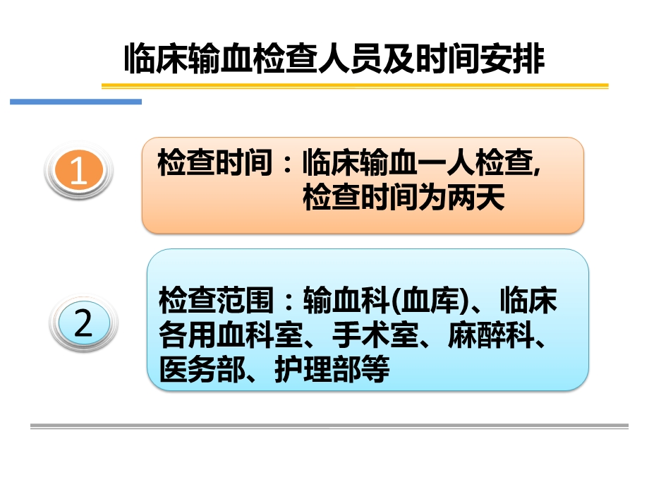 二甲医院输血评审评审要求精选文档.pptx_第3页