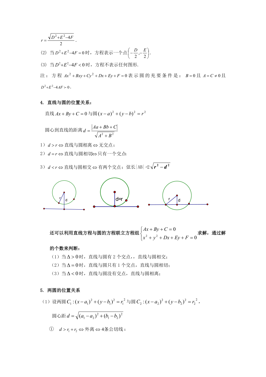 圆与方程知识点总结典型例题精编版.doc_第2页