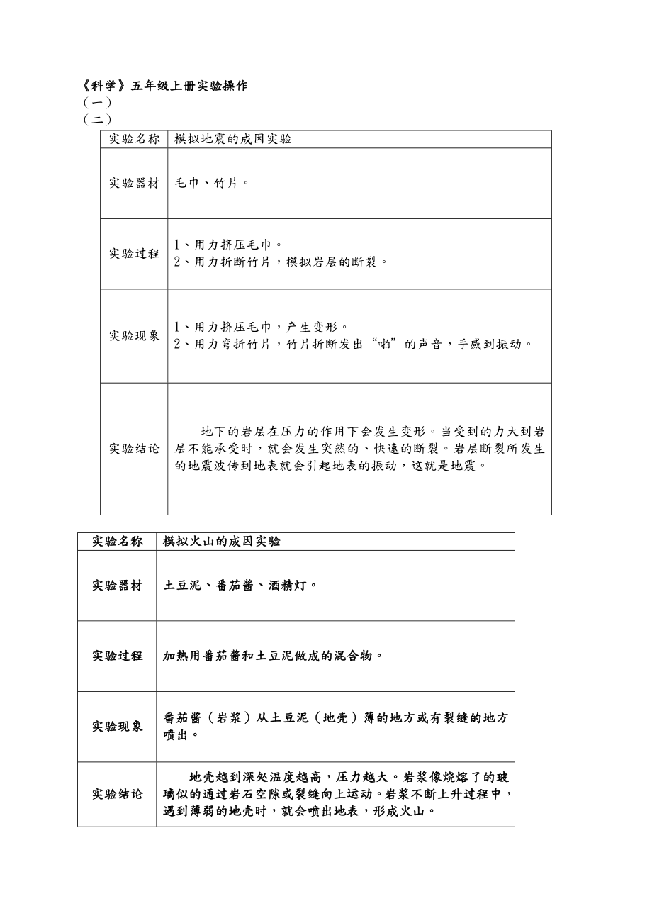 原版青岛版五年级上科学实验操作我的实验.doc_第1页