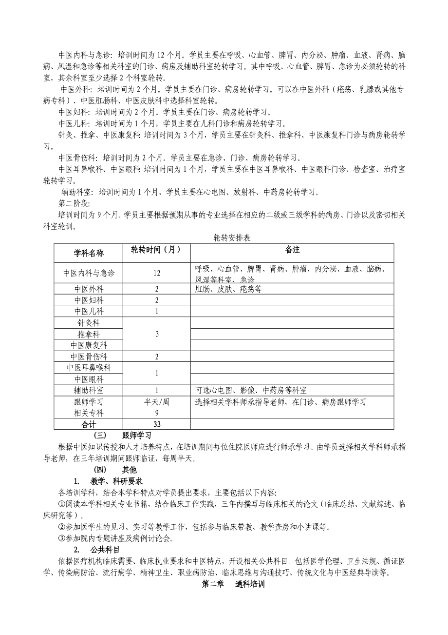 北京市中医住院医师规范化培训标准.doc_第2页