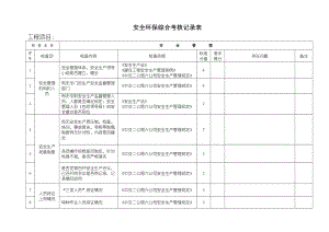 安全环保综合考核表.doc