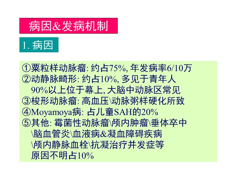 蛛网膜下腔出血讲课ppt课件文档资料.ppt_第2页