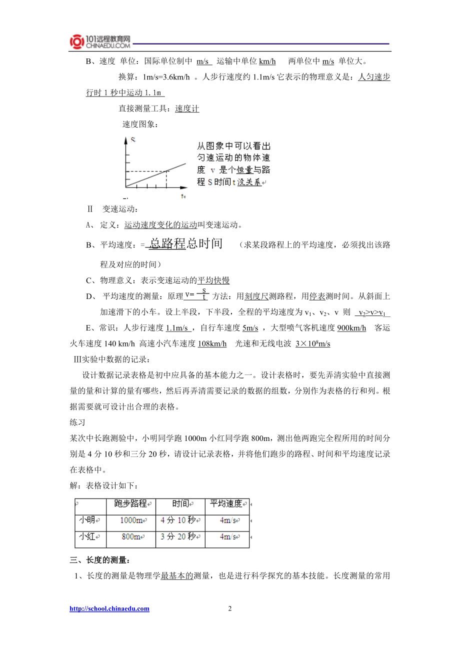 人教新课标版中考物理一轮复习运动和力复习提纲.doc_第2页