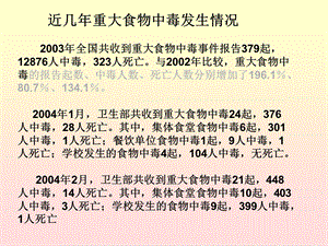 食源性疾病与食物中的控制预防营养师1文档资料.ppt