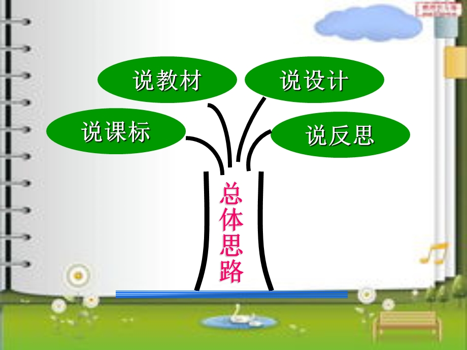 三下口算乘法6PPT[精选文档].ppt_第2页