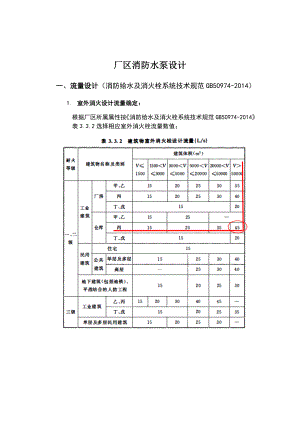 厂区消防水泵设计选择原理.doc