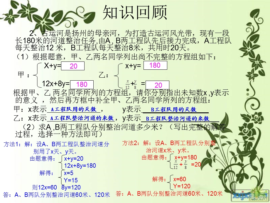 8.3实际问题与二元一次方程组.ppt_第3页