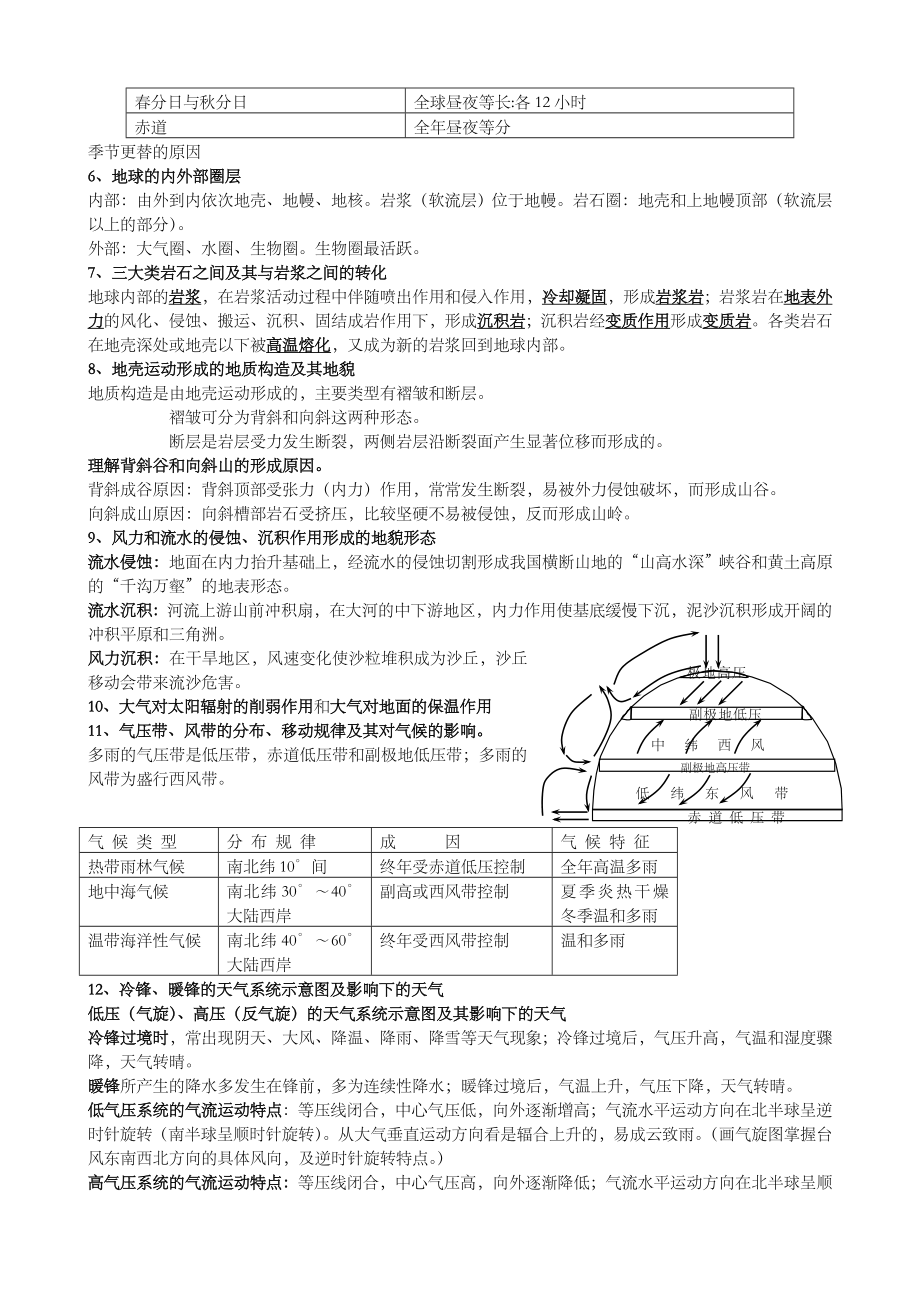 天津地理会考知识要点版.doc_第2页