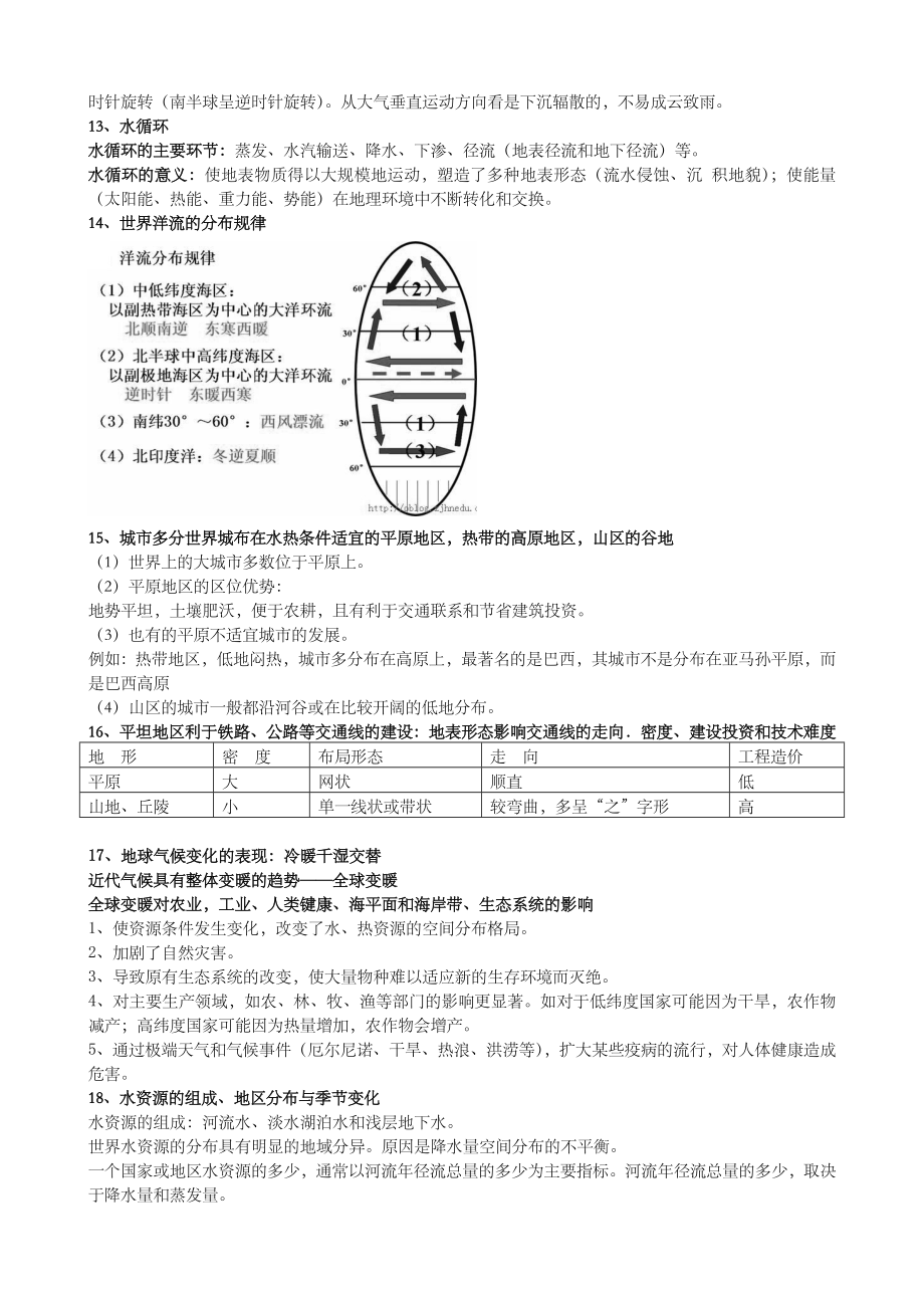 天津地理会考知识要点版.doc_第3页