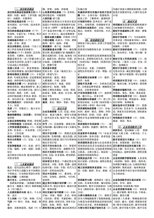 国家二级企业培训师资料汇总.doc