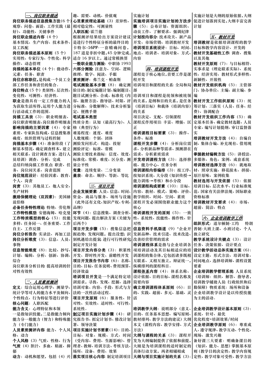 国家二级企业培训师资料汇总.doc_第1页