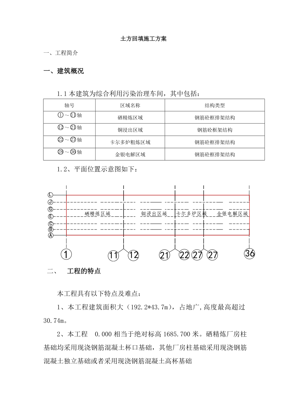 [建筑]阳极泥土方回填施工方案.doc_第1页