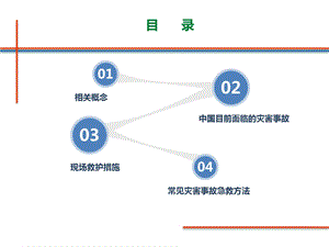 企业实用急救知识ppt课件精选文档.pptx