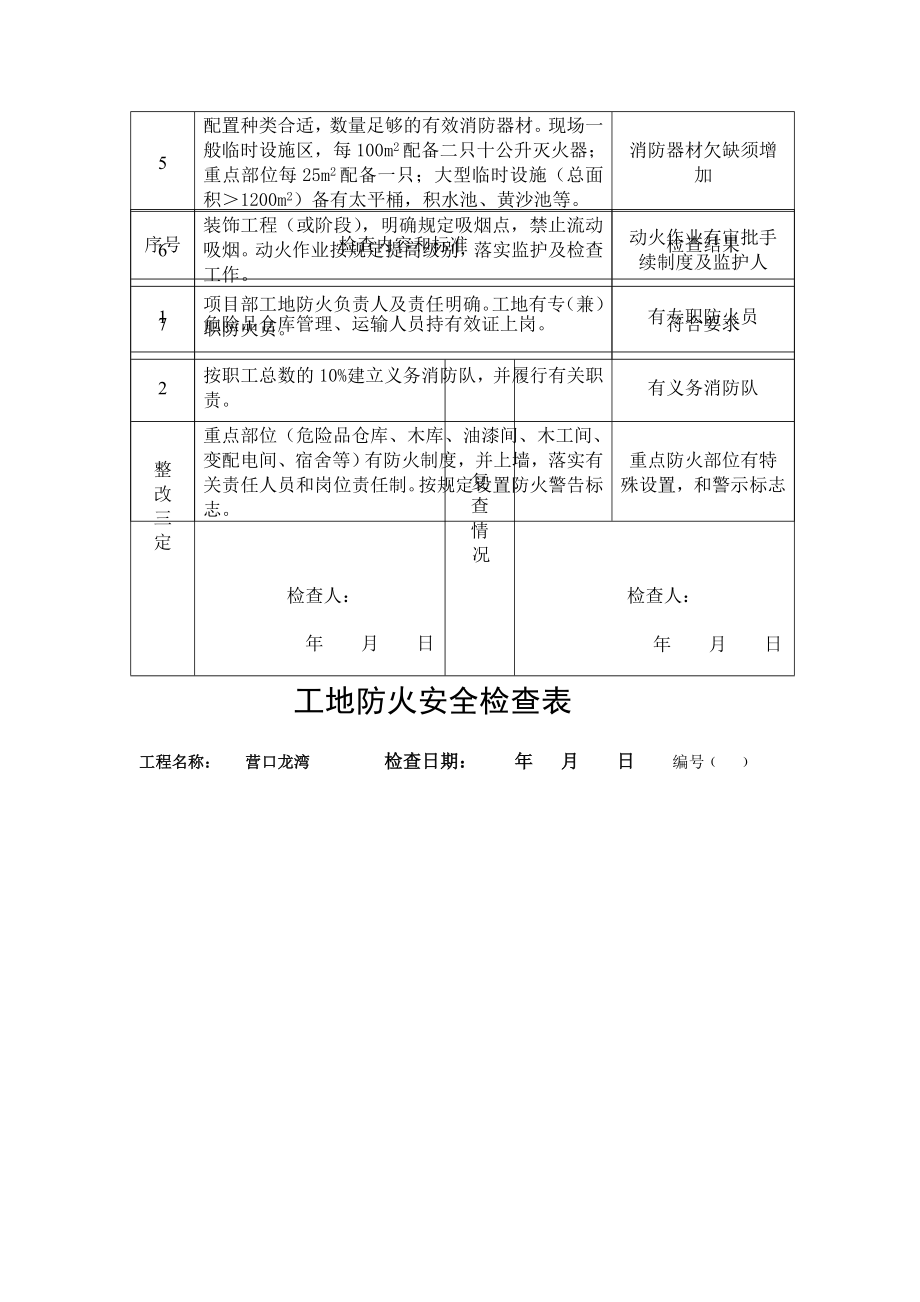 工地安全防火检查表..doc_第2页