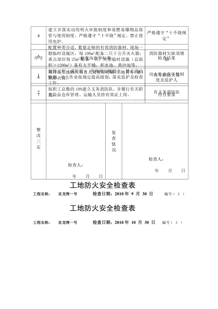 工地安全防火检查表..doc_第3页