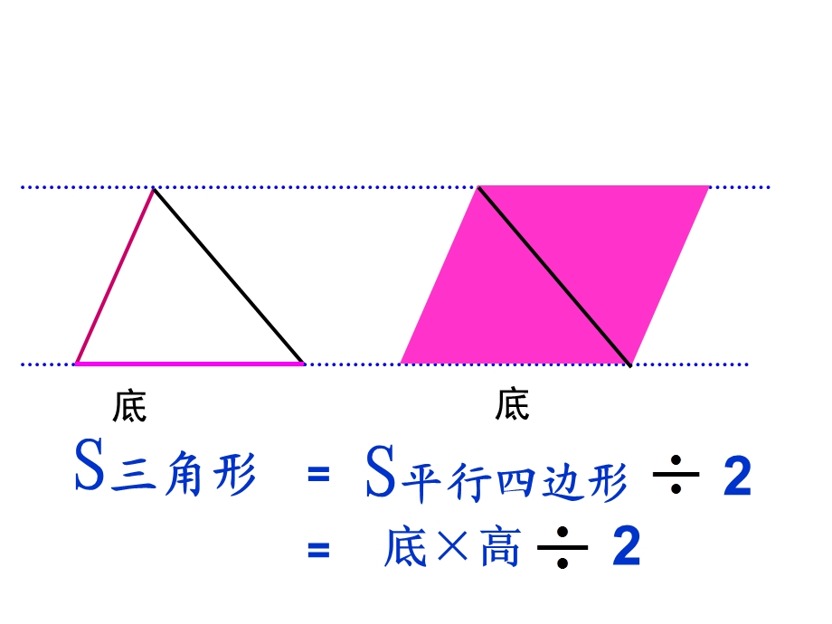 《圆锥的体积》教学课件.ppt_第3页