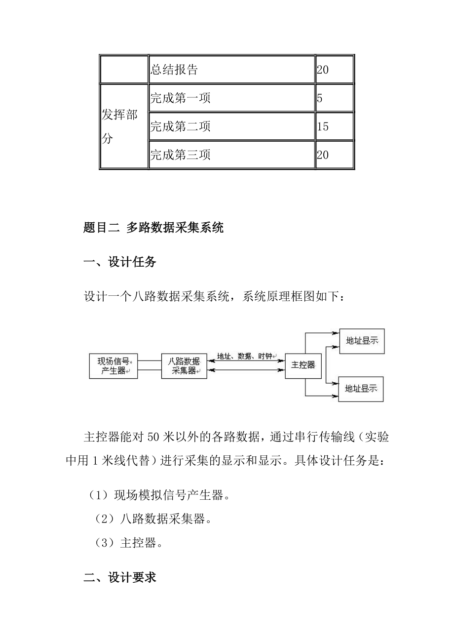 历年全国电子设计大赛题目1994 .doc_第3页