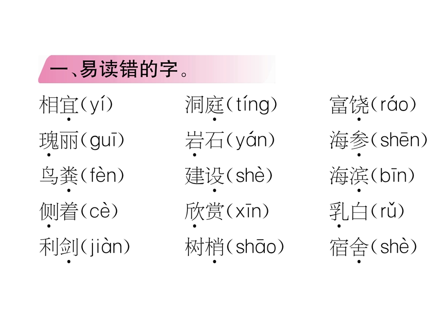 三年级上册语文课件－第6单元 第6单元知识盘点｜人教部编版 (共13张PPT).ppt_第2页