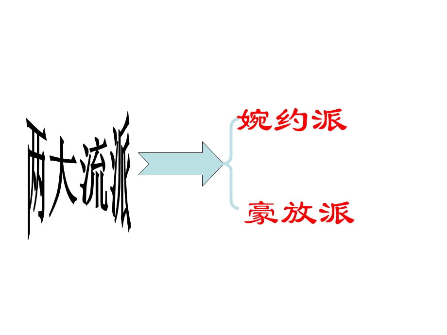 (渔家傲2014）.ppt_第1页