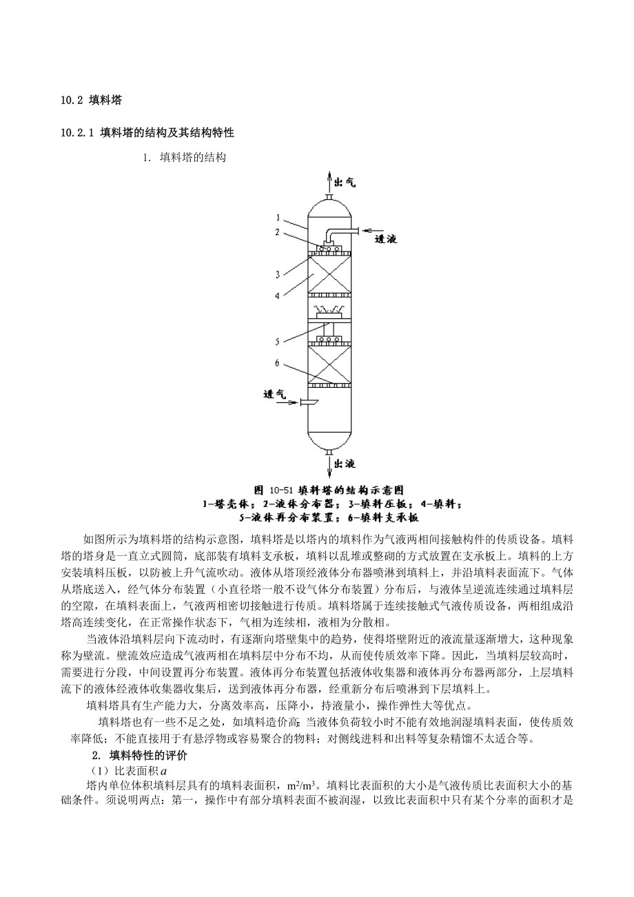 化工设备---填料塔结构.doc_第1页