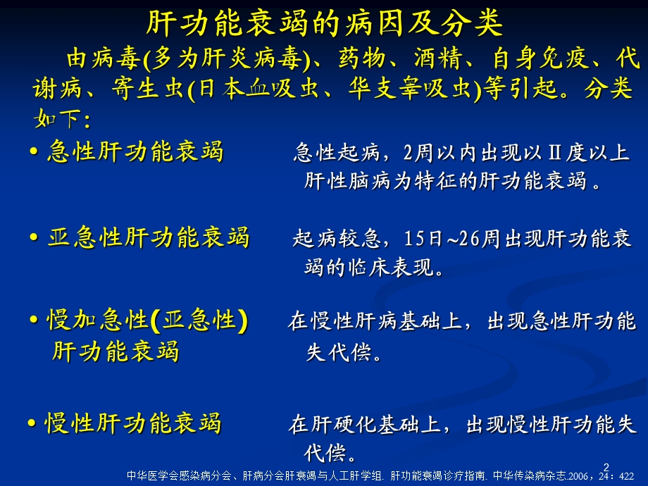 乙型肝炎肝功能衰竭的抗病毒治疗精选文档.ppt_第2页